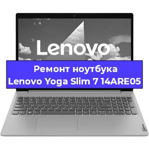 Замена петель на ноутбуке Lenovo Yoga Slim 7 14ARE05 в Челябинске